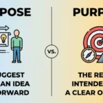 propose or purpose