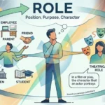 roll or role