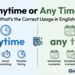 any time or anytime